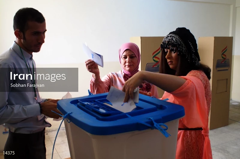 Kurdistan Region Referendum