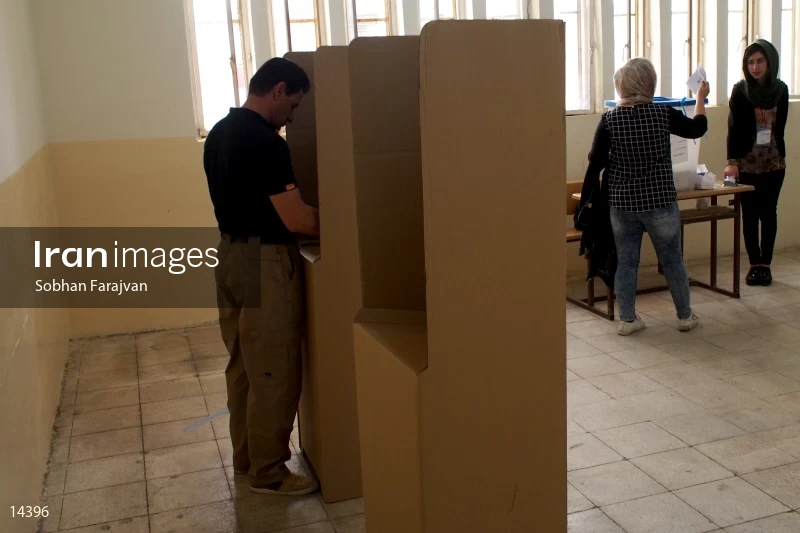 Kurdistan Region Referendum