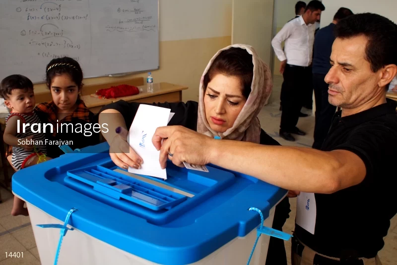 Kurdistan Region Referendum