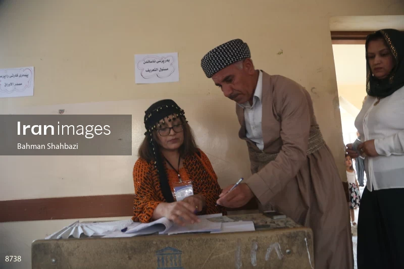 Kurdistan Region Referendum