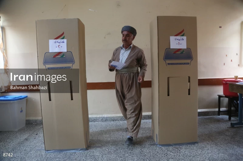 Kurdistan Region Referendum