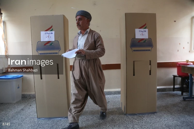 Kurdistan Region Referendum