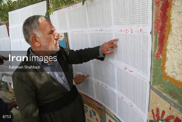 Kurdistan Region Referendum