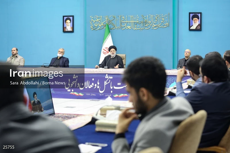 Meeting of representatives of student organizations with the president