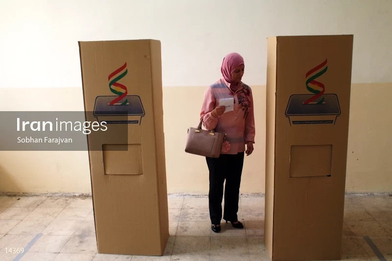 Kurdistan Region Referendum