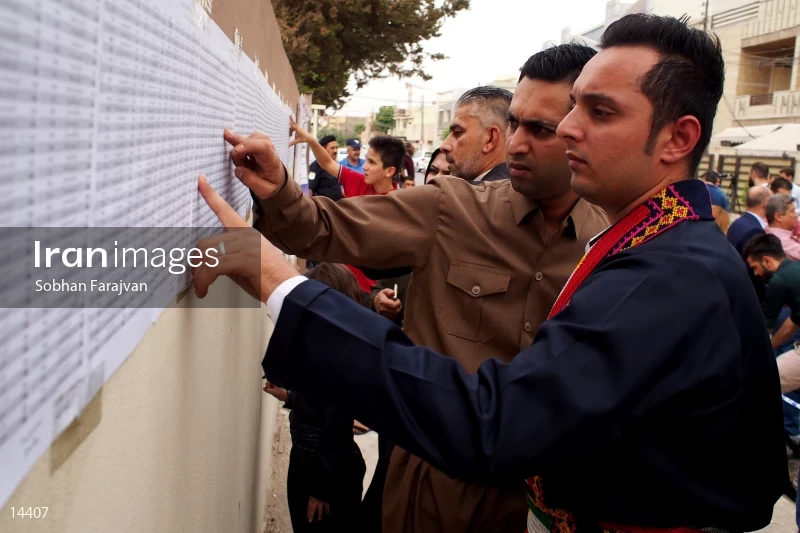 Kurdistan Region Referendum